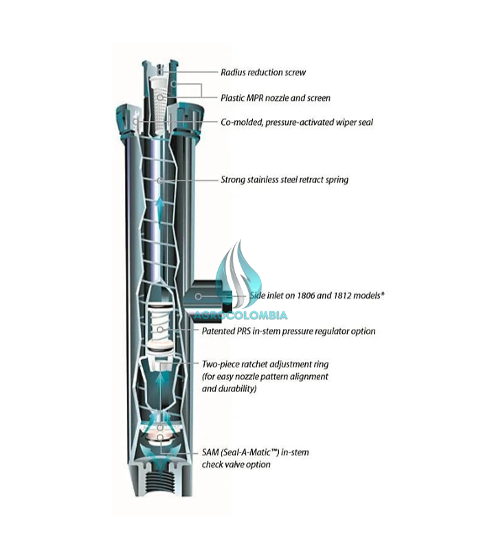 Pop up aspesor rociador spray 4″ rain bird - Imagen 2