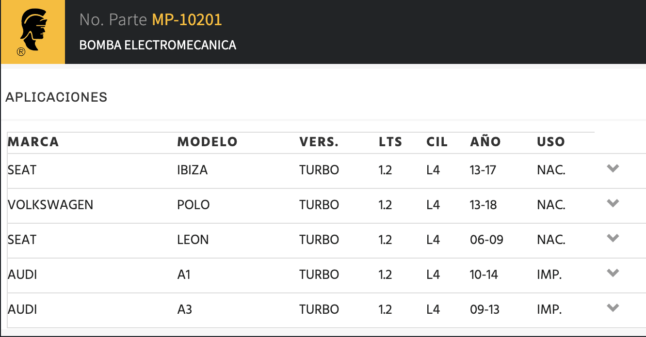 Bomba Gasolina Electromecánica MP10201