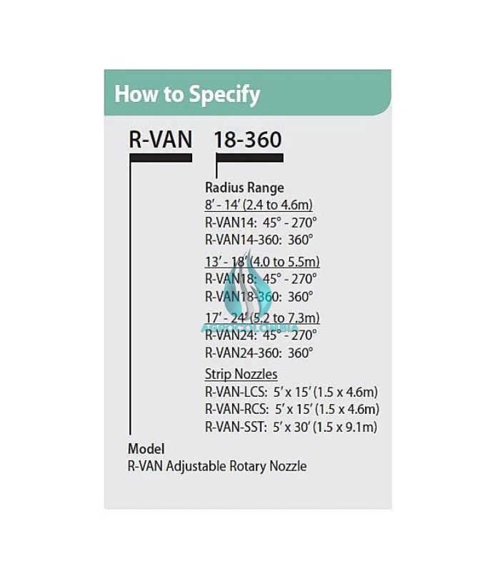 Boquilla franja lateral rotativa 5 x 30 pies rain bird - Imagen 4
